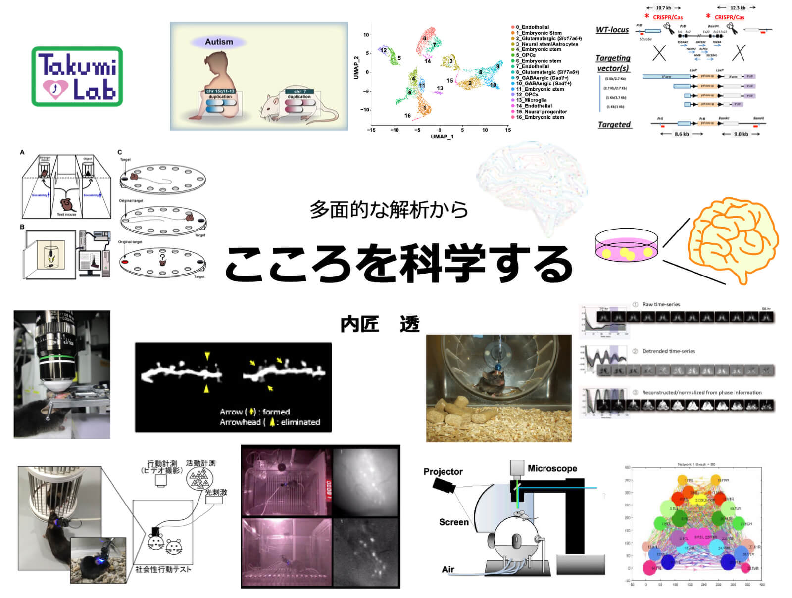 プロジェクト：内匠 透